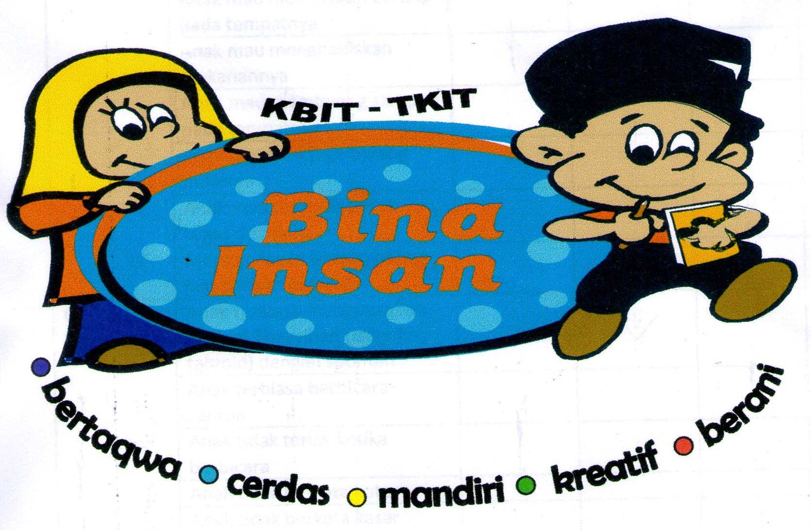 Foto Profil